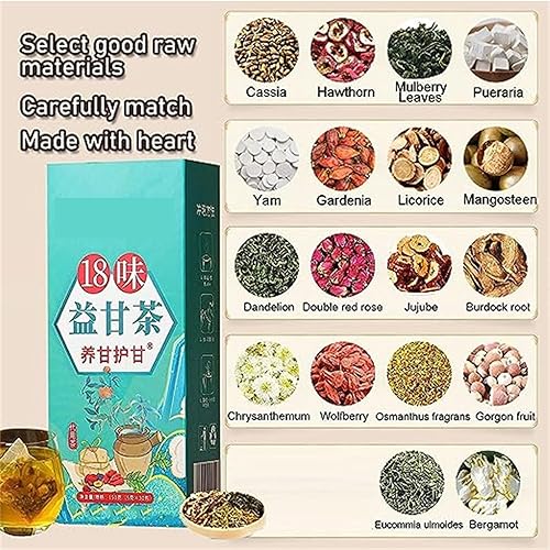 Sachets individuels du thé détox