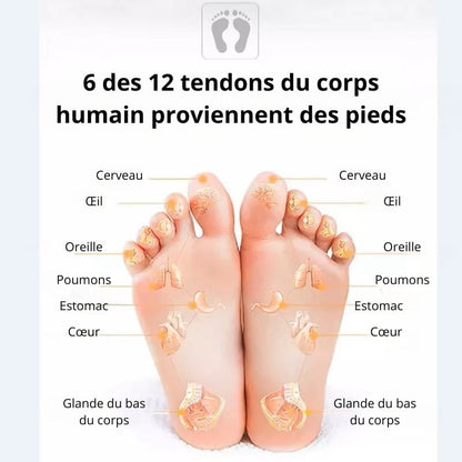 Tapis De Massage Pieds Electrique